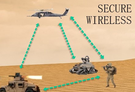secure wireless on ground
